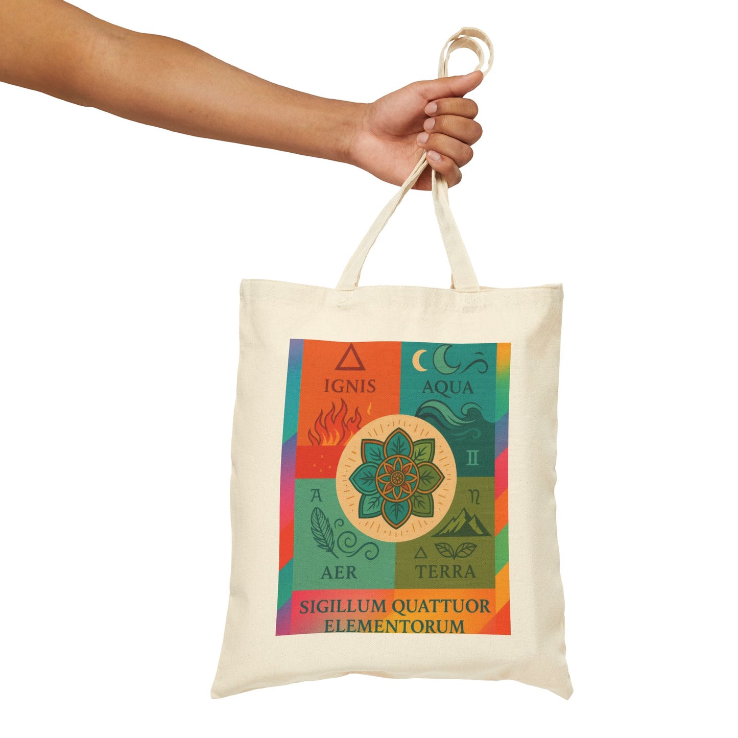 Four Elements Mandala Tote Bag, Fire, Water, Air, Earth Illustrated Symbolic Canvas Bag, Spiritual Boho Elemental Series Gift, Art Tote